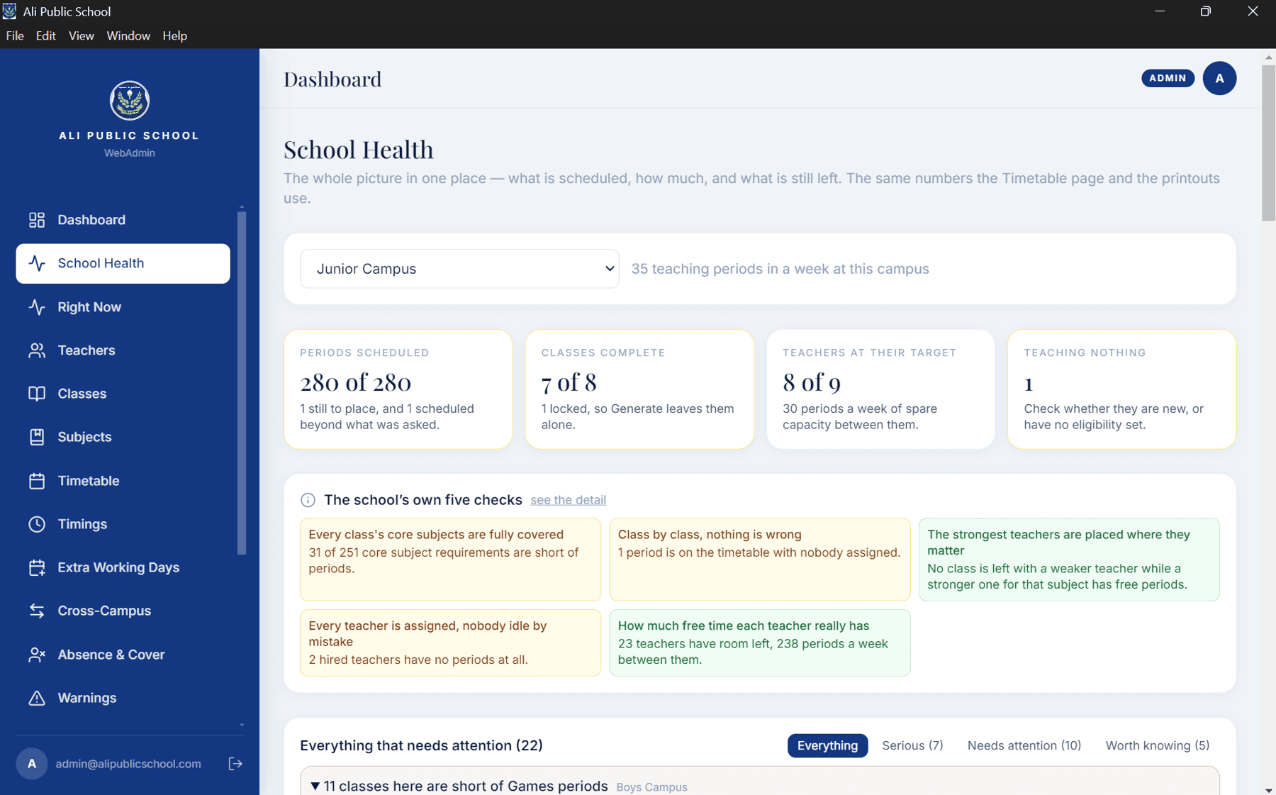 School Health for the Junior campus: 280 of 280 periods scheduled, 7 of 8 classes complete, and the five checks.